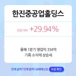 [오후장 급등주 PICK5] - 한진중공업홀딩스, 이화전기, 제주맥주... : 샘표식품(248170)