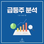 7월 28일 오후장 급등주 PICK5 - 아모센스, 넥스트사이언스, 안트로젠... : 엠케이전자(033160)