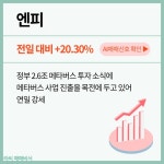 9월 16일 오후장 급등주 PICK5 - 비디아이, 중앙에너비스, 우진... : 한국석유(004090)