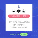 10월 25일 오후장 급등주 PICK5 - 한신기계, 솔트룩스, 싸이버원... : 퀀텀온(227100)