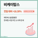 11월 2일 오후장 급등주 PICK5 - 진매트릭스, 세종메디칼, 비케이탑스... : 금양(001570)