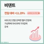 11월 2일 오후장 급등주 PICK5 - 진매트릭스, 세종메디칼, 비케이탑스... : 금양(001570)