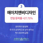 11월 24일 오후장 급등주 PICK5 - 아이티아이즈, 애니플러스, 에이치앤비디자인... : 나노씨엠에스(247660)