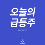 1월 20일 오후장 급등주 PICK5 - 기산텔레콤, 디와이, 오토앤... : 미래나노텍(095500)