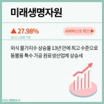 2월 11일 오후장 급등주 PICK5 - 태양금속, 미래생명자원, 컴투스홀딩스... : HS화성(002460)