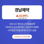 2월 23일 오후장 급등주 PICK5 - 미래생명자원, 대성에너지, 경남제약... : HD현대마린엔진(071970)