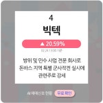 2월 24일 오후장 급등주 PICK5 - 중앙에너비스, 대성에너지, 아이티센... : 경동도시가스(267290)
