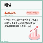 4월 27일 오후장 급등주 PICK5 - 대성에너지, 지에스이, 파이버프로... : 한국석유(004090)