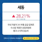 5월 17일 오후장 급등주 PICK5 - 세동, 대성산업, 후성... : 씨아이테크(004920)