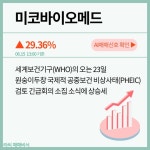 6월 15일 오후장 급등주 PICK5 - 미코바이오메드, 조선선재, 신송홀딩스... : 녹십자엠에스(142280)