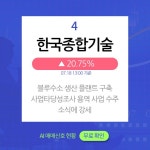 7월 18일 오후장 급등주 PICK5 - 박셀바이오, 케이엠, 세종메디칼... : 제주은행(006220)