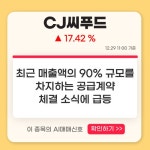 12월 29일 오전장 급등종목은? - 조이시티, 대호특수강, 코콤... : 엔씨소프트(036570)