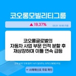 2월 1일 오전장 급등종목은? - 코오롱모빌리티그룹, 써니전자, HLB제약... : 다우기술(023590)