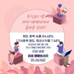 3월 24일 오늘의 이슈&관련종목 - 저스템, 제이아이테크, MDS테크... : 한미반도체(042700)