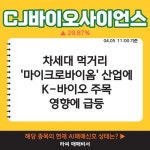4월 5일 오전장 급등종목은? - CJ바이오사이언스, 젠큐릭스, EDGC... : 플레이그램(009810)