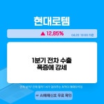 4월 20일 오전장 급등종목은? - 셀바이오휴먼텍, 현대로템, 이수화학... : STX(011810)