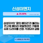 7월 3일 오전장 급등종목은? - 신성이엔지, 올리패스, 압타바이오... : 인팩(023810)