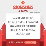 7월 7일 오전장 급등종목은? - 와이즈버즈, 비트나인, 메디프론... : 대원강업(000430)