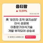 9월 25일 오전장 급등종목은? - 인스웨이브시스템즈, 화천기계, 옵티팜... : 서원(021050)