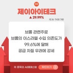 10월 16일 오전장 급등종목은? - 한창산업, 제이아이테크, 극동유화... : 인팩(023810)