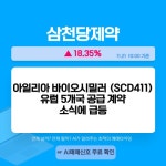 11월 21일 오전장 급등종목은? - 에코아이, 에코프로머티, 인성정보... : 비상교육(100220)