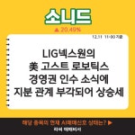 12월 11일 오전장 급등종목은? - 티엔엔터테인먼트, LIG넥스원, 소니드... : 범양건영(002410)