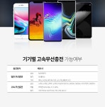 [무선/고속충전지원/마이크로5핀/블랙] 모바일주변기기 > 충전기/보조배터리 > 차량용충전기 (주)엘레파츠 파인드라이브 차량용 고속... 