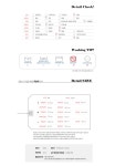 [*50%세일*즐거운게임*pants/f9307-하늘] 피오나