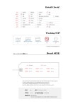 [(숏한 길이감의 레이스 원피스! 소재도 보들보들~*^^*)훌레이스*ops/f10005-레드] 피오나