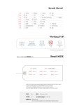 [(30%세일)(큐빅카라가 포인트인 러블리한 레이스티~*)꿈결처럼*tee/f9027] 피오나