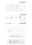 [(30%세일)(소매부분 러블리한 리본이 포인트! 레이어드한듯한 고급스러운 배색원핏~*)헬로우앨리스*ops/f8771] 피오나