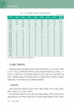 강원소방 100년사 1권 