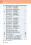 강원소방 100년사 1권 