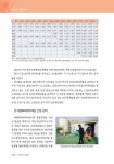 강원소방 100년사 1권 