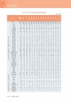 강원소방 100년사 1권 