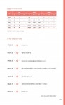원주소방 50년사 