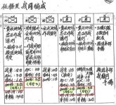 서산시 대산읍 산불 12시간 만에 진화…주민 10명 대피 : 충청 : 전국 : 뉴스 : 한겨레 서산시 대산읍 산불 12시간 만에 진화…주민 10명 대피
