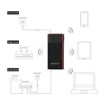 HooToo TripMate Wireless Router for Travel 10400mAh External Battery Charger Power Bank, Wi-Fi Media Streaming for Flash Drive Hard... 