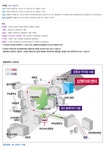 FNC Entertainment