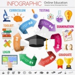 Business Infographic creative design 3291 - Vector Business free download