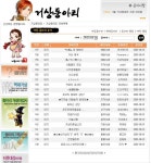 검색 : 50% | 게임동아