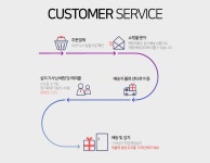 스킨알엑스