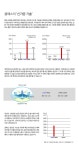 MAGFORCE 패치워크 티셔츠 C0112 | GVG K-POP MAGASIN DE MODE