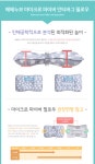 텐바이텐 10X10 : [베베누보] 마이크로파이버 안티버그필로우_누보체크그레이