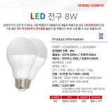 도매꾹 :: 대한민국1위 돈버는 쇼핑 - 도매꾹 [도매꾹] 금호전기 번개표 8W LED 전구