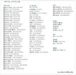 [에코스킨][ECO 에코스킨 클리어 TPU 투명 젤리케이스  - 톡톡튀는 감성 엔돌핀 {후추통}입니다. [에코스킨][ECO 에코스킨 클리어 TPU 투명... 