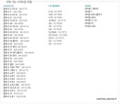[에코스킨]ECO 프리미엄 논스크래치 강화 PC하드 투명케이스  - 톡톡튀는 감성 엔돌핀 {후추통}입니다. [에코스킨]ECO 프리미엄 논스크래치... 