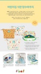 [보리보리/코니아일랜드_용품]어린이집 식판방수파우치 12종 택1 - 사는 게 즐겁다! 롯데닷컴