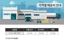 모듈가구 모던미드센추리 툴랙 | 오늘의집 쇼핑 보쎈 2x2 선반 테이블 협탁 사이드테이블 모듈러 모듈가구 모던미드센추리 툴랙