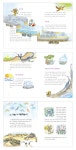 [영교출판] 어린이가 알아야 할 환경이야기 세트 (전5권) - 공룡상상.환경.에너지.기후.동물로살아남기